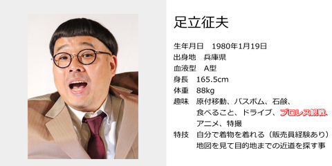 足立征夫