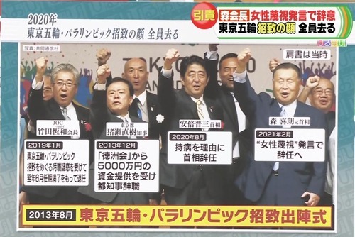 五輪・パラリンピック…