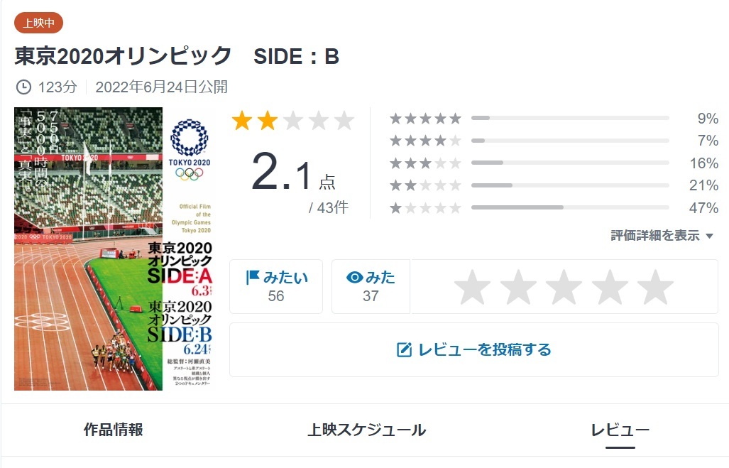 映画『東京2020オ…