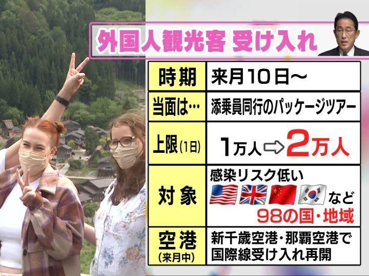 新型コロナウイルスの…