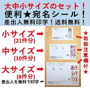 ネット民の考えるコナ…