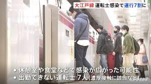 都営地下鉄大江戸線の…