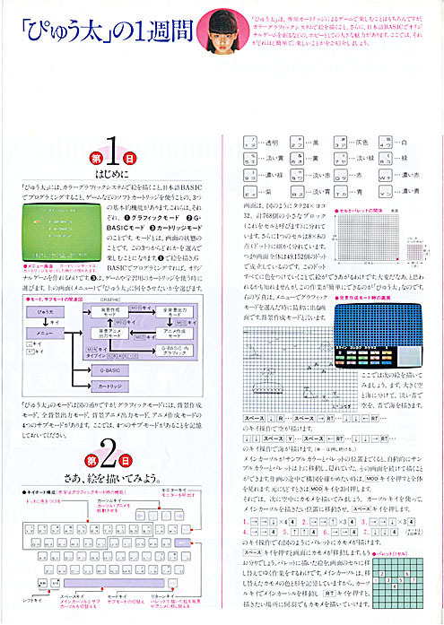 トミーが発売していた…
