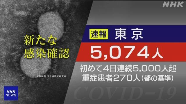 歴史は繰り返す!? …