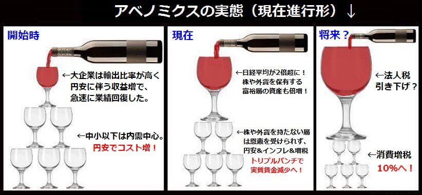 ネット民が考える日本…