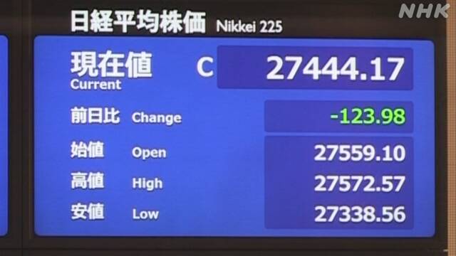 新型コロナウイルスに…