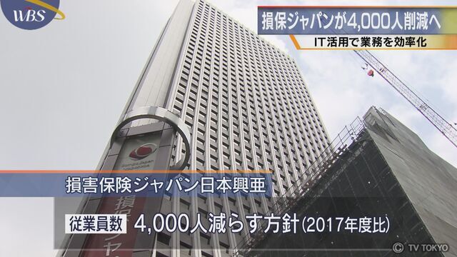 損保ジャパンの人件費…