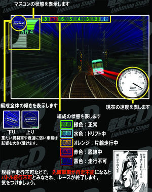 頭文字Dのパロディ同…