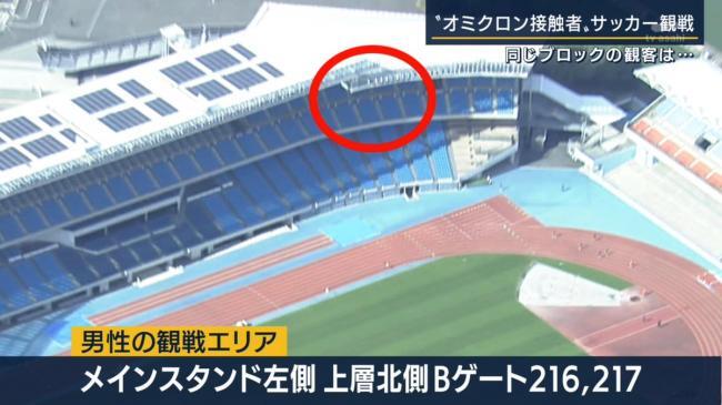 オミクロン株男性の陽…