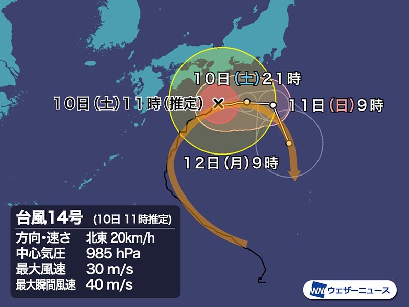 “Uターン台風”こと…