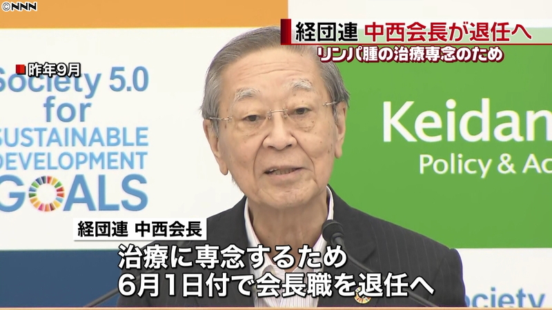持病のリンパ腫の治療…