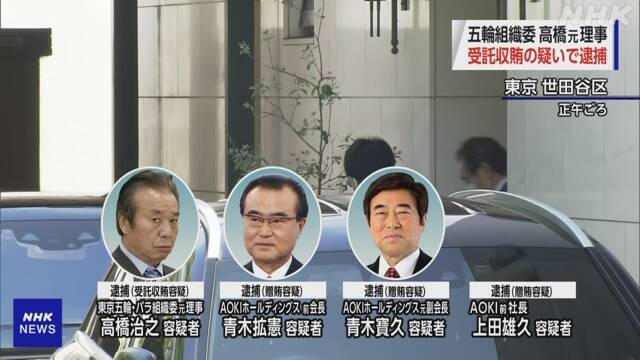 東京オリンピック・パ…