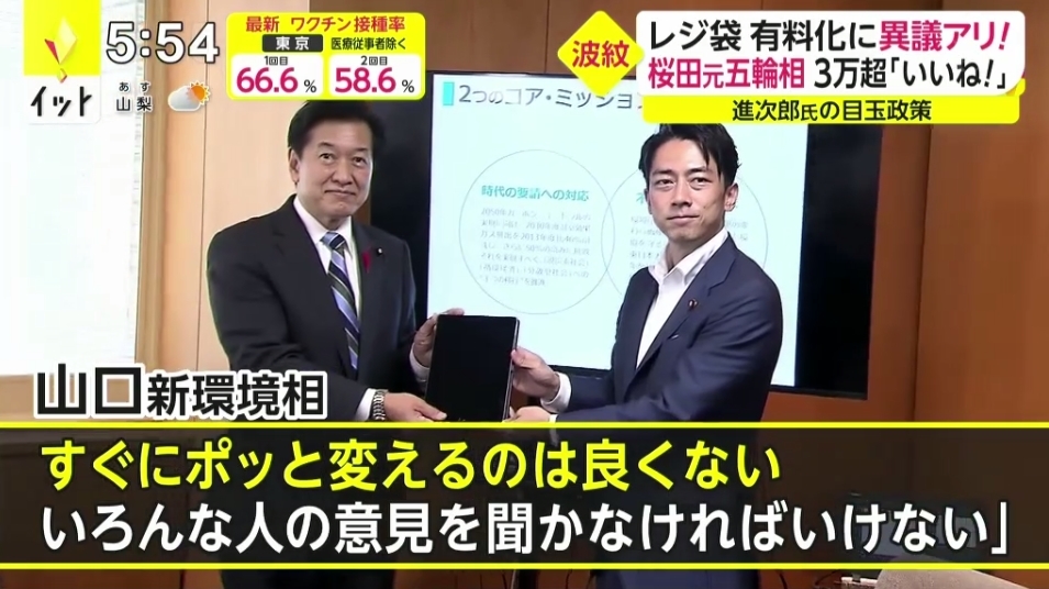 小泉前環境相肝煎り「…