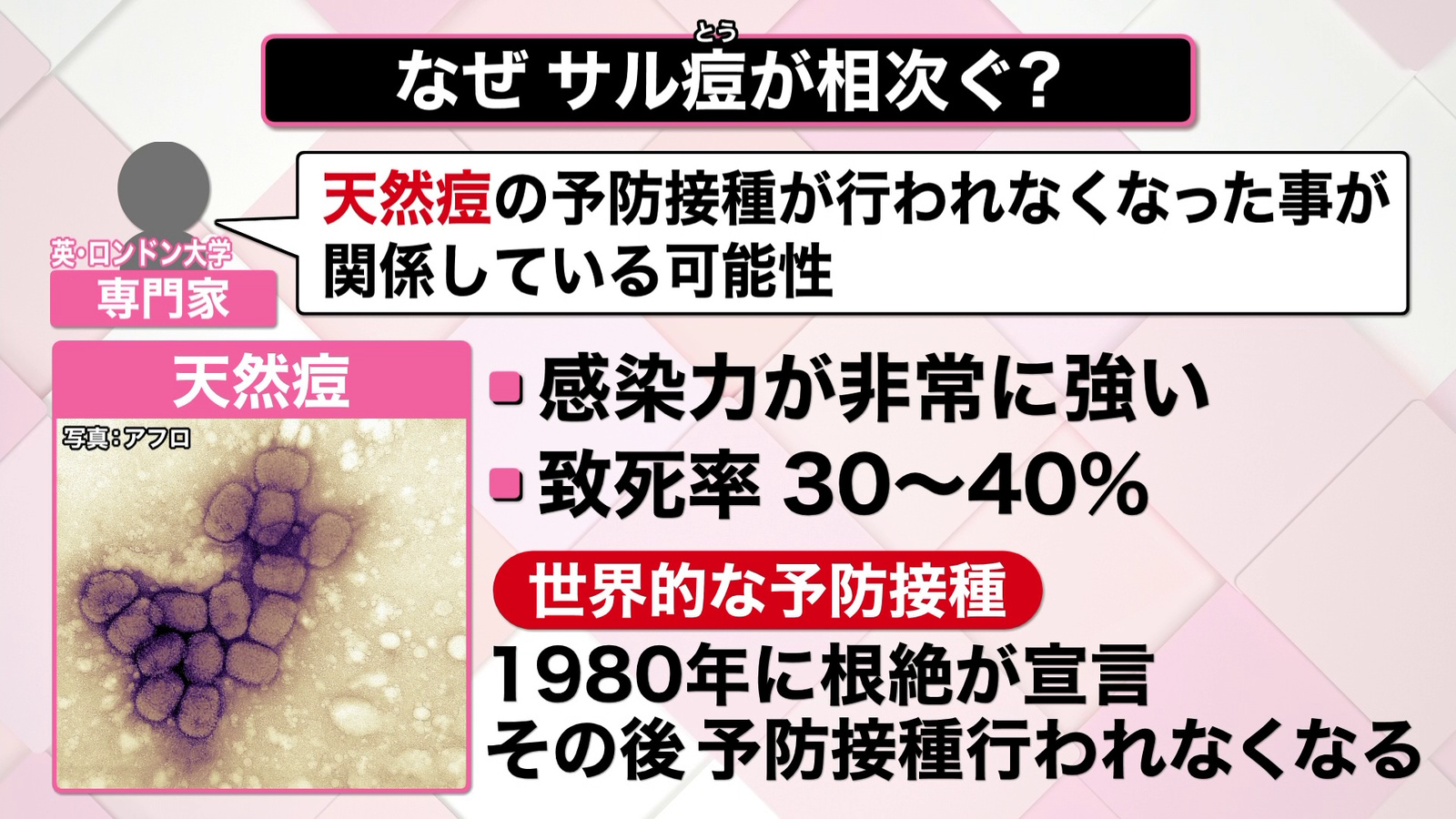 新型コロナウイルスの…