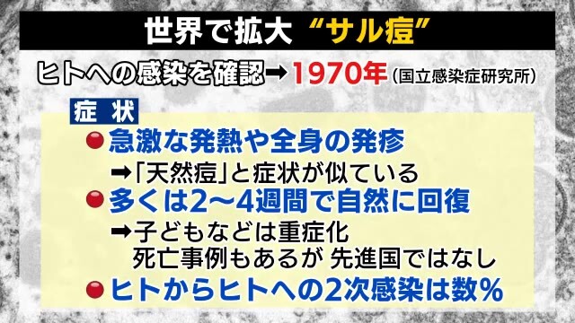 新型コロナウイルスの…