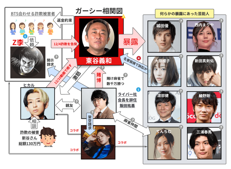 東谷義和氏、4万人の…