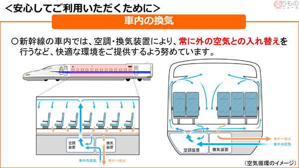 東海道新幹線で泥酔し…