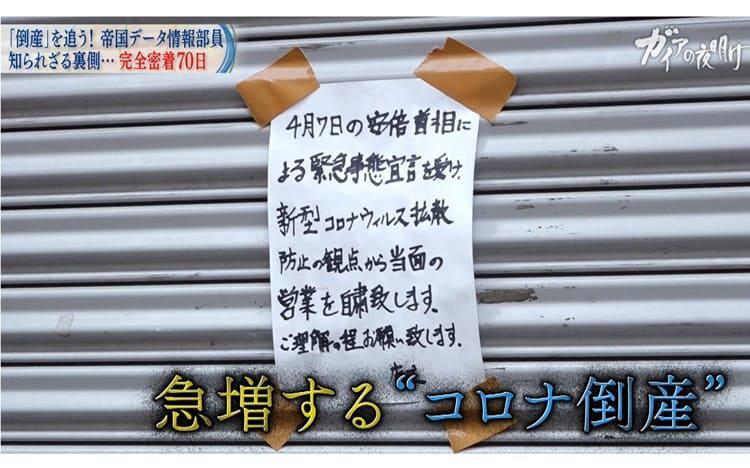 新型コロナウイルスに…