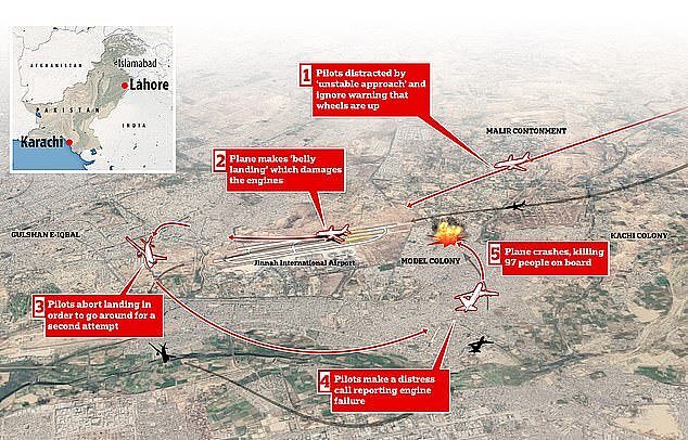 墜落原因が新型コロナ…