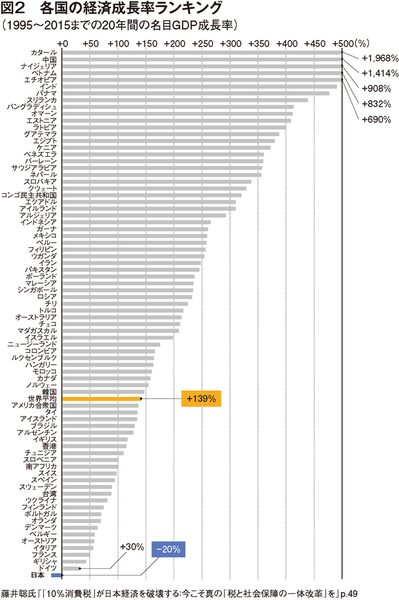 ここ最近の日本、ガチ…