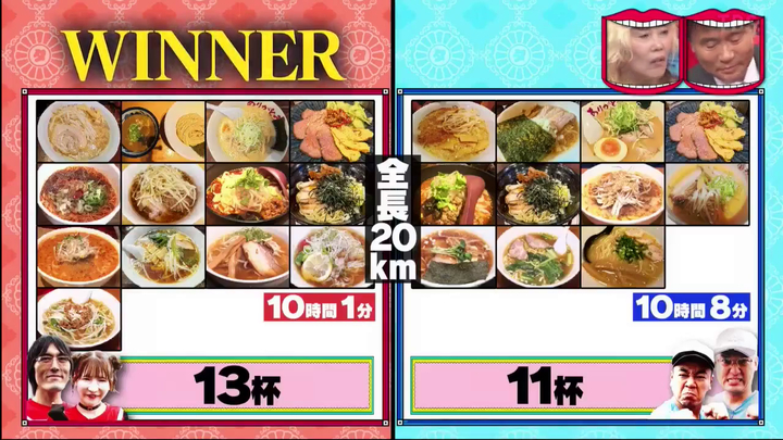 国道ラーメンマラソン