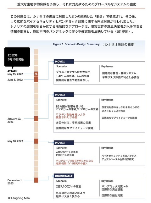 新型コロナウイルスの…