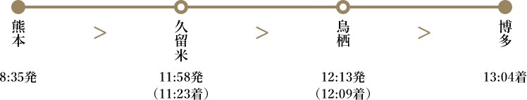 『鬼滅の刃』の“あの…