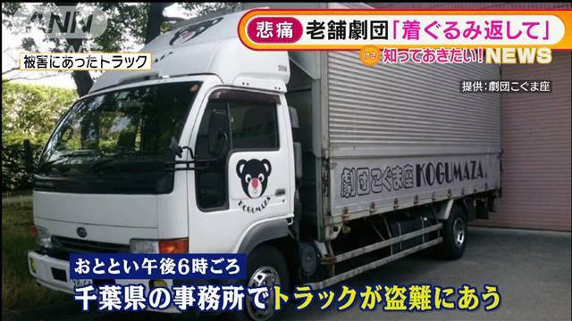 劇団こぐま座トラック…