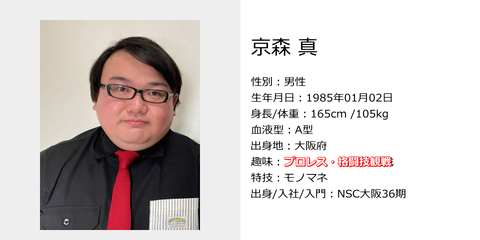京森 真