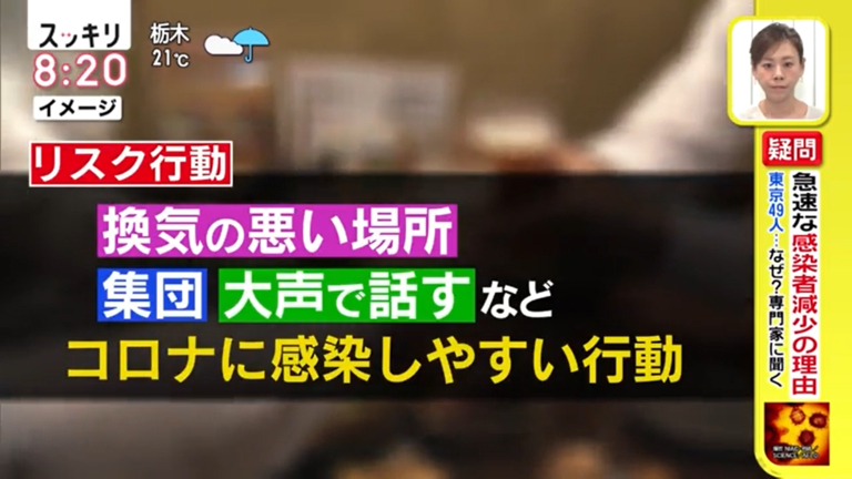 新型コロナウイルスの…