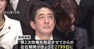 安倍晋三首相の辞任理…