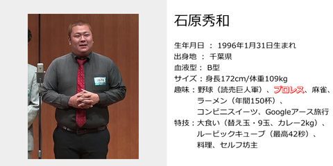 石原秀和