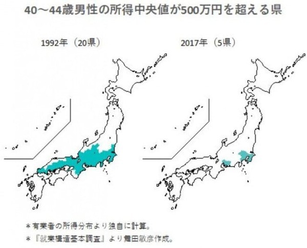 ここ最近の日本、ガチ…
