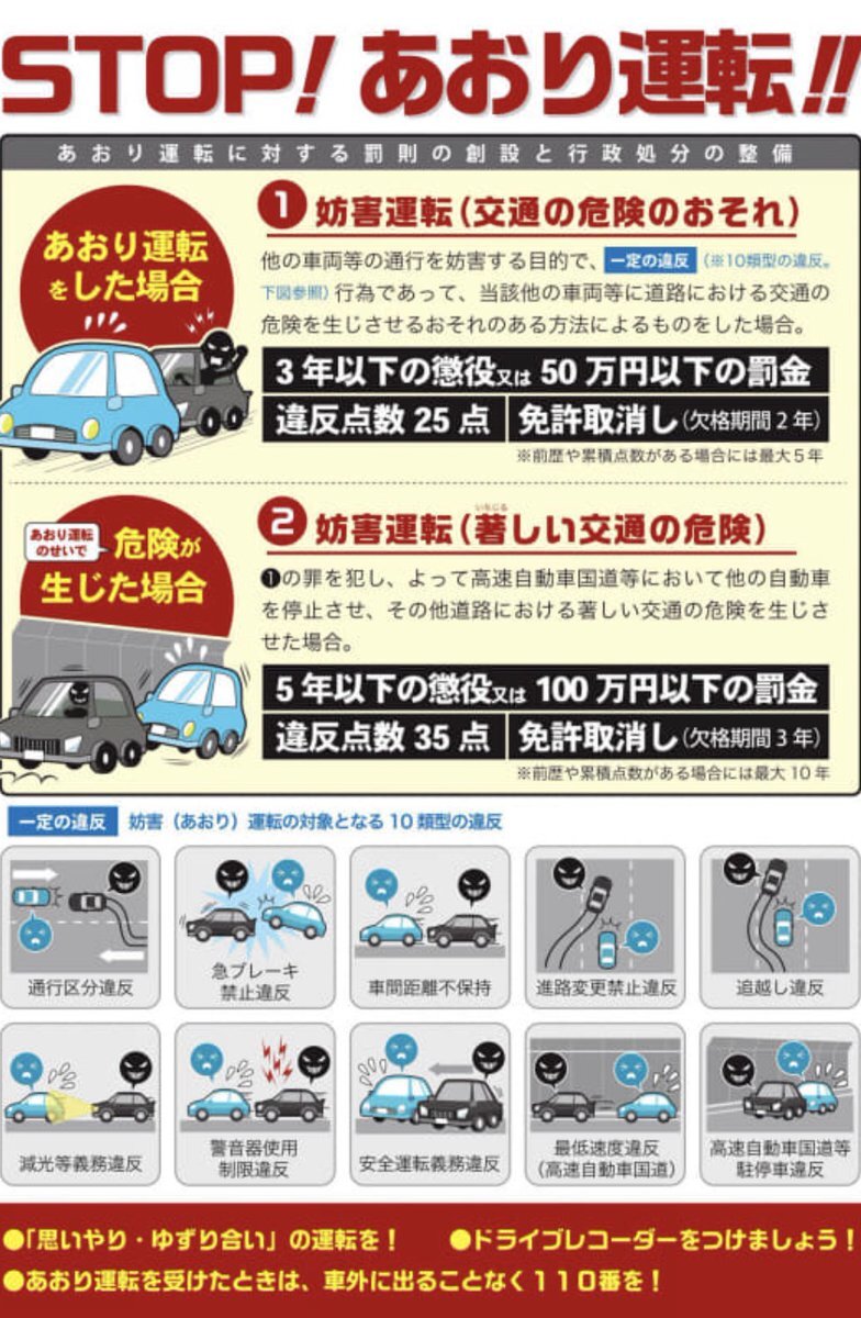 これが正しいあおり運…