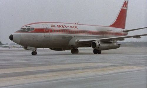 この手の映画の撮影に…