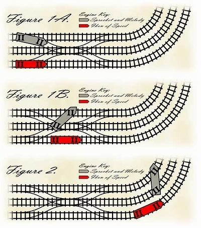 頭文字Dのパロディ同…