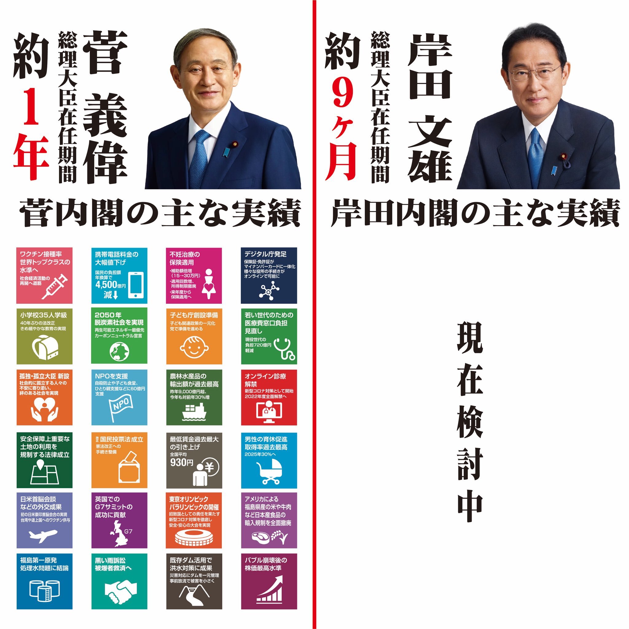 岸田内閣の支持率がな…