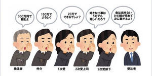 「報酬すごく安いけど…