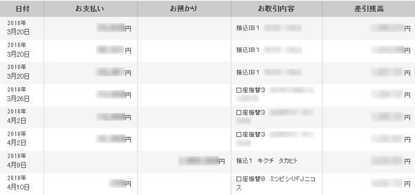 オリックスクレジット…
