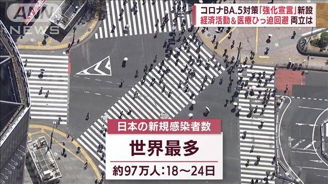 日本のコロナ感染者、…