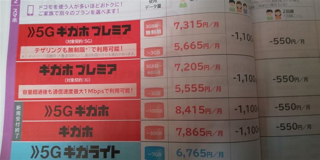 NTTドコモのWi-…