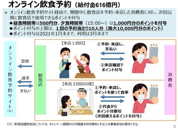 無添くら寿司が“無限…