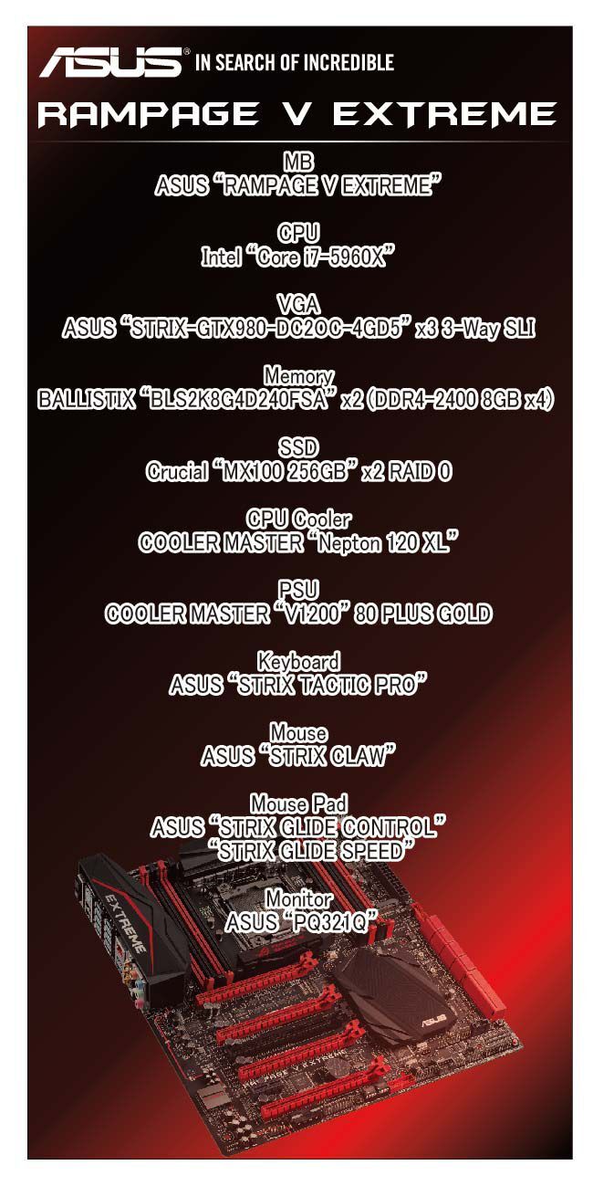 PC版　GTA5研究…