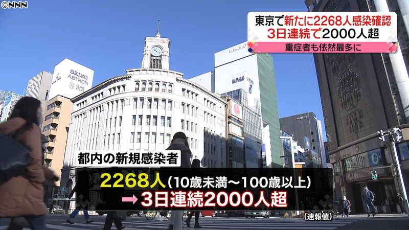 国民全員に毎月10万…