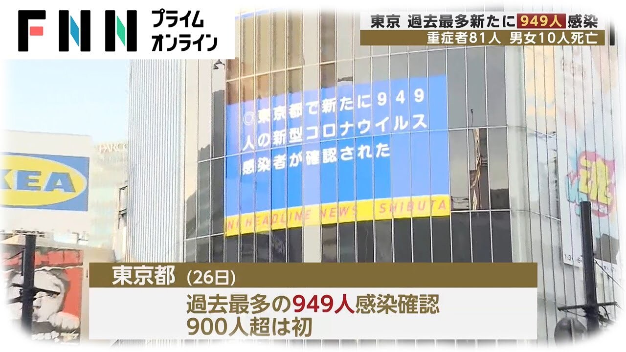 新型コロナウイルスに…