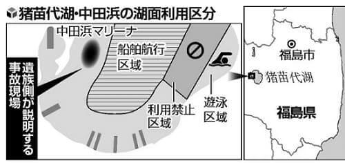 2020年9月の3人…