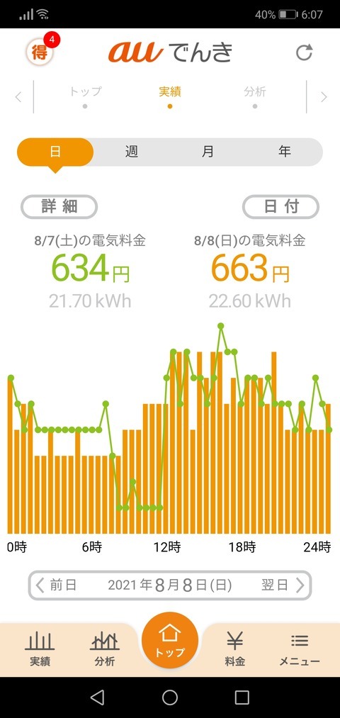 エアコンを最新式に変…