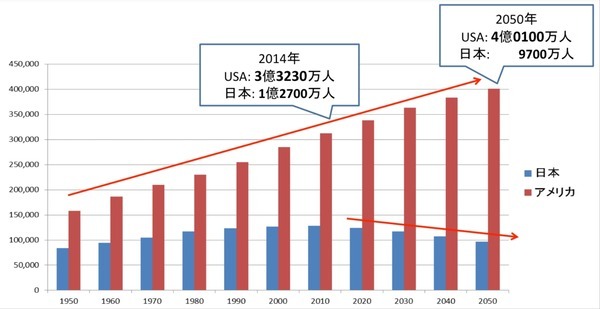 ここ最近の日本、ガチ…