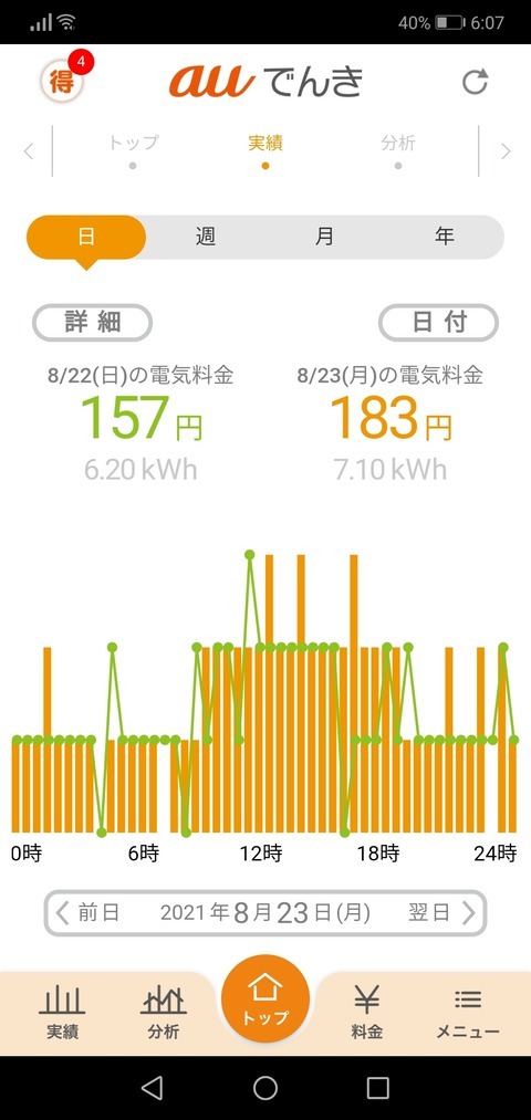 エアコンを最新式に変…