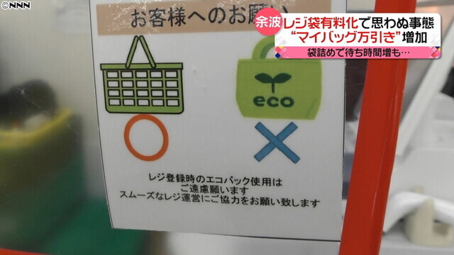 小泉進次郎の レジ袋…